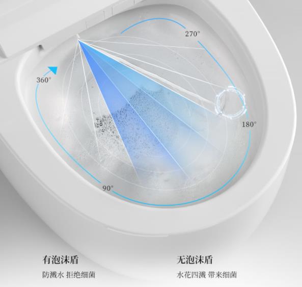 日本阪上智能马桶怎么样，使用一个月后评测